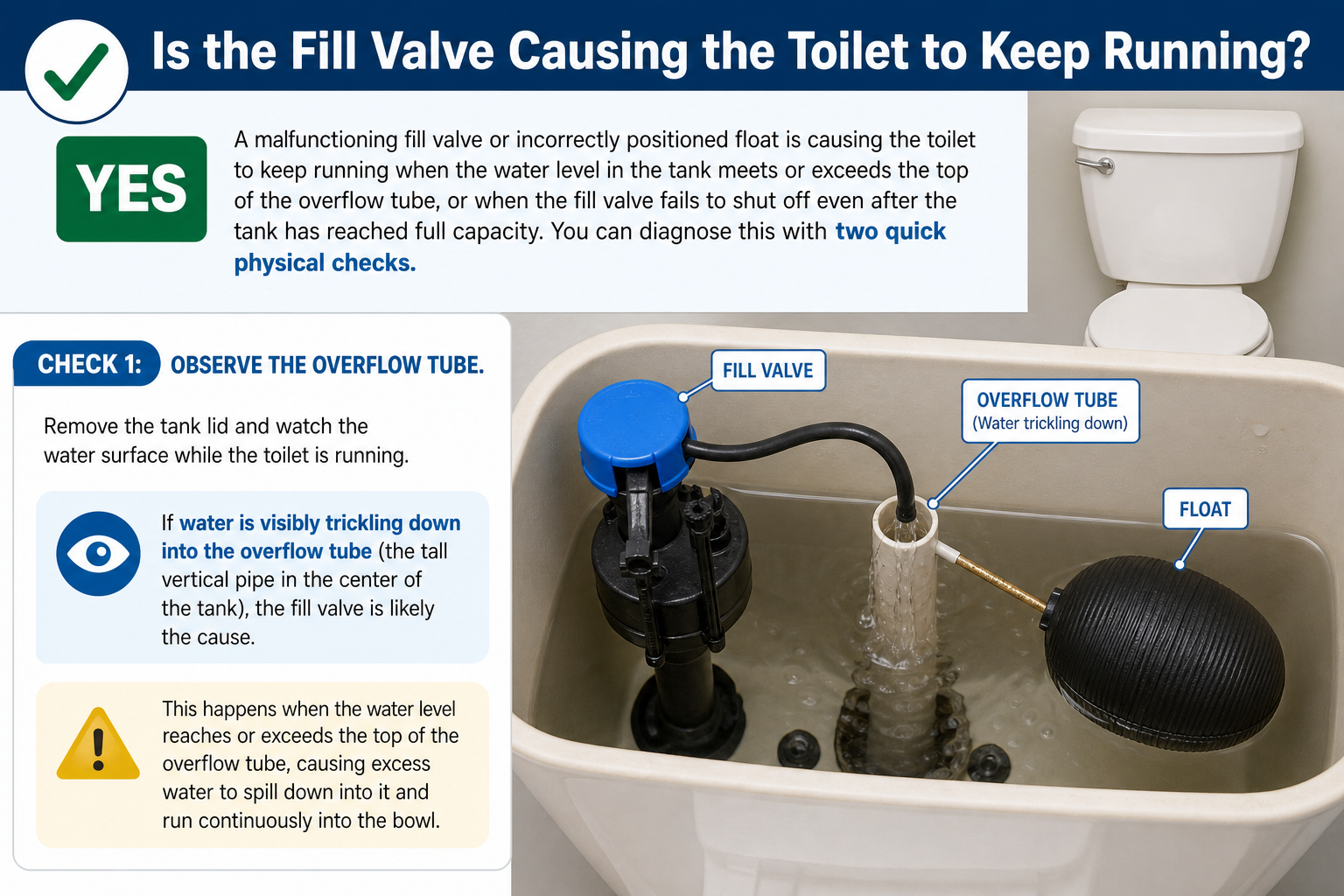 Is the Fill Valve Causing the Toilet to Keep Running?