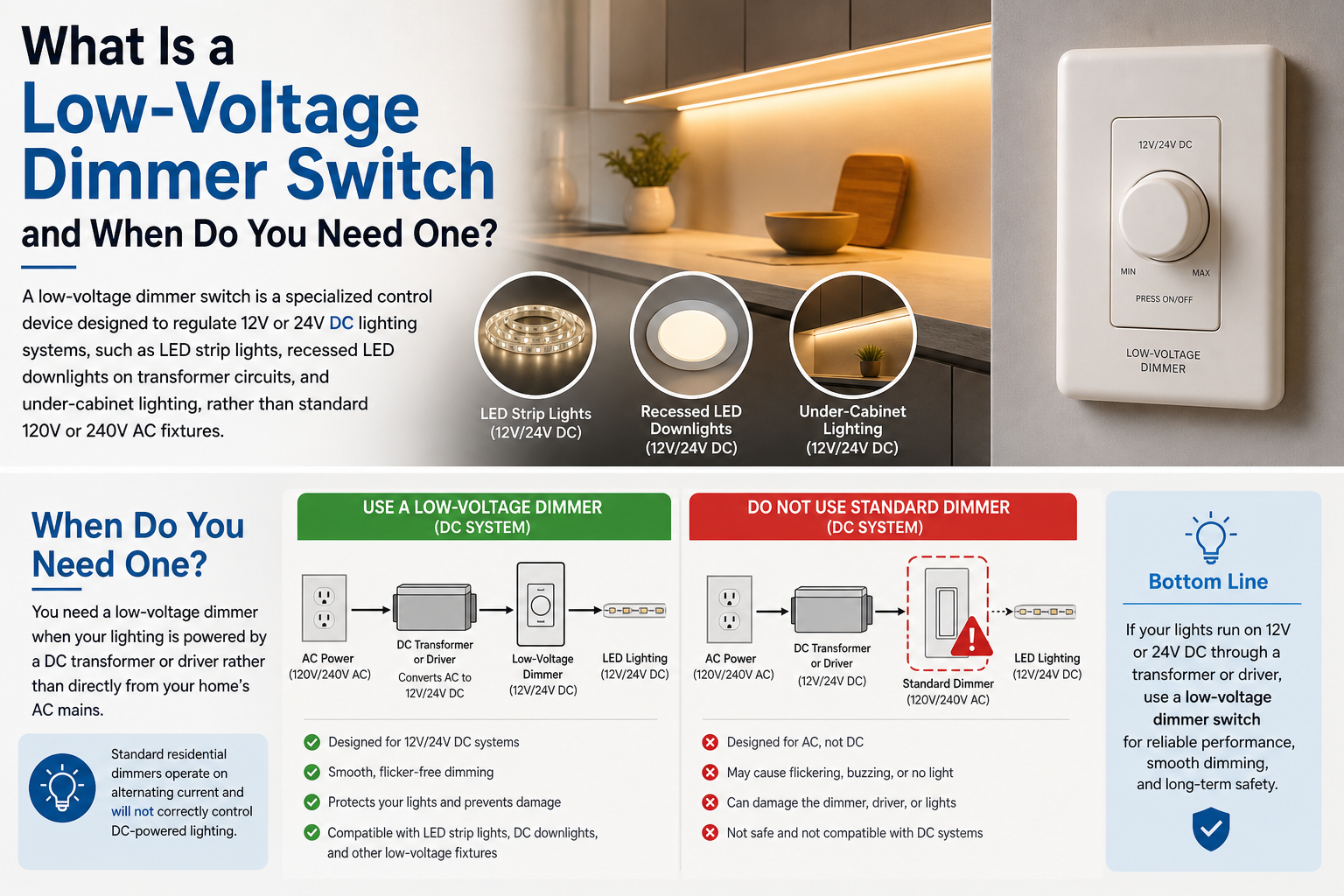 What Is a Low-Voltage Dimmer Switch and When Do You Need One?