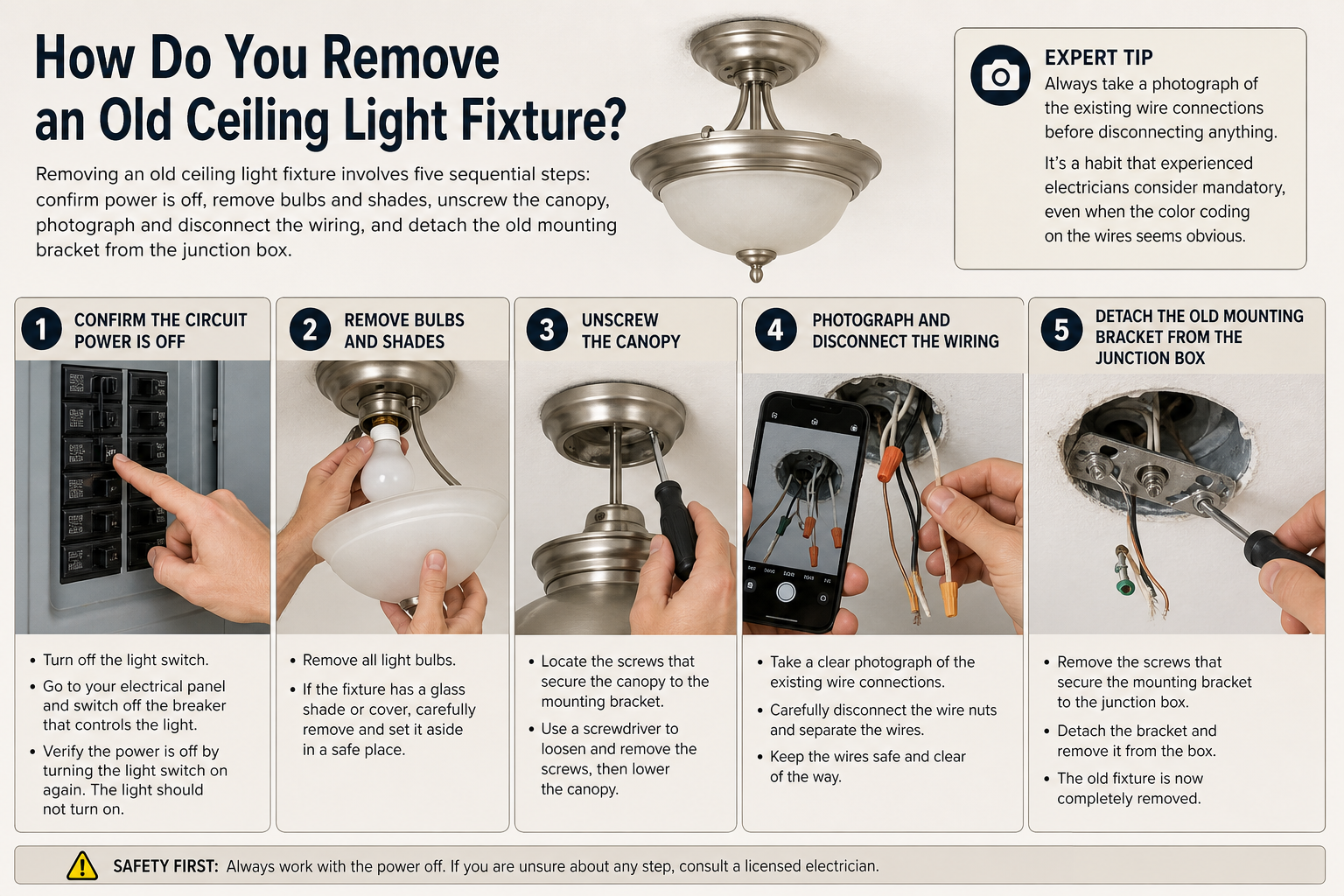 How Do You Remove an Old Ceiling Light Fixture?