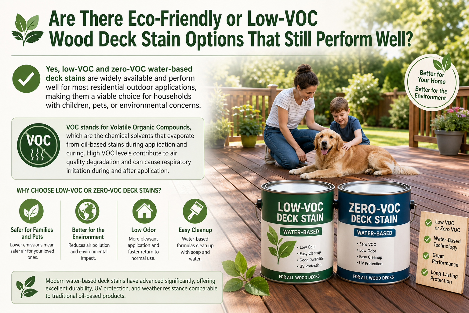 Are There Eco-Friendly or Low-VOC Wood Deck Stain Options That Still Perform Well?